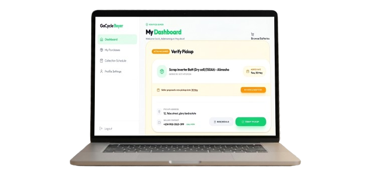 Go-cycle Buyer Dashboard